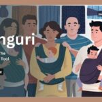 Slinguri - Exploring The Innovative Tool